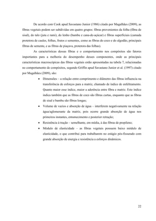 22
De acordo com Cook apud Savastano Junior (1986) citado por Magalhães (2009), as
fibras vegetais podem ser subdividas em quatro grupos: fibras provenientes da folha (fibra de
sisal), do talo (juta e rami), do lenho (bambu e cana-de-açúcar) e fibras superficiais (camada
protetora de caules, folhas, frutos e sementes, como as fibras do coco e do algodão, principais
fibras de semente, e as fibras de piaçava, protetora das folhas).
As características dessas fibras e o comportamento nos compósitos são fatores
importantes para a melhoria do desempenho desses componentes, onde as principais
características macroscópicas das fibras vegetais estão apresentadas na tabela 7, relacionadas
no comportamento de compósitos, segundo Griffin apud Savastano Junior et al. (1997) citado
por Magalhães (2009), são:
• Dimensões – a relação entre comprimento e diâmetro das fibras influencia na
transferência de esforços para a matriz, chamado de índice de enfeltramento.
Quanto maior esse índice, maior a aderência entre fibra e matriz. Este índice
indica também que as fibras de coco são fibras curtas, enquanto que as fibras
de sisal e bambu são fibras longas;
• Volume de vazios e absorção de água – interferem negativamente na relação
água/aglomerante da matriz, pois ocorre grande absorção de água nos
primeiros instantes, entumecimento e posterior retração;
• Resistência à tração – semelhante, em média, à das fibras de propileno;
• Módulo de elasticidade – as fibras vegetais possuem baixo módulo de
elasticidade, o que contribui para trabalharem no estágio pós-fissurado com
grande absorção de energia e resistência a esforços dinâmicos.
 