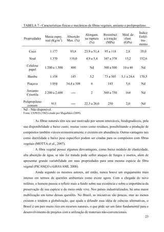 23
TABELA 7 - Características físicas e mecânicas de fibras vegetais, amianto e prolipropileno.
Propriedades
Massa espec.
real (Kg/m3
)
Absorção
Max. (%)
Alongam.
na ruptura
(%)
Resistênci
a à tração
(MPa)
Mód. de
elast.
(GPa)
Índice
Enfel-
tra-
mento
Coco 1.177 93,8 23,9 a 51,4 95 a 118 2,8 35,0
Sisal 1.370 110,0 4,9 a 5,4 347 a 378 15,2 152,6
Celulose
papel
1.200 a 1.500 400 Nd 300 a 500 10 a 40 Nd
Bambu 1.158 145 3,2 73 a 505 5,1 a 24,6 170,5
Piaçava 1.054 34,4 a 108 6 143 5,6 Nd
Amianto
Crisotila
2.200 a 2.600 ---- 2 560 a 750 164 Nd
Polipropileno
comum
913 ---- 22,3 a 26,0 250 2,0 Nd
Nd – Não disponível.
Fonte: CEPED (1982) citado por Magalhães (2009).
As fibras naturais têm seu uso motivado por serem renováveis, biodegradáveis, pela
sua disponibilidade a baixo custo, muitas vezes como resíduos, possibilitando a produção de
compósitos também viáveis economicamente, e existem em abundância. Outras vantagens tais
como ductilidade e baixo peso específico podem ser citadas para os compósitos com fibras
vegetais (MOTTA et al., 2007).
A fibra vegetal possui algumas desvantagens, como baixo módulo de elasticidade,
alta absorção de água, se não for tratada pode sofrer ataques de fungos e insetos, alem de
apresentar grande variabilidade em suas propriedades para uma mesma espécie de fibra
vegetal (PICANÇO e GHAVAMI, 2008).
Ainda segundo os mesmos autores, até então, nunca houve um engajamento mais
intenso em termos de questões ambientais como existe agora. Com a chegada do novo
milênio, o homem passou a refletir mais a fundo sobre sua existência e sobre a importância da
preservação de sua espécie e do meio onde vive. Nos países industrializados, há uma maior
mobilização em torno dessas questões. No Brasil, as iniciativas são poucas, mas ao menos
existem e tendem a globalização, que ajuda a difundir essa idéia de ciências alternativas, o
Brasil é um país muito rico em recursos naturais, o que pode ser um fator fundamental para o
desenvolvimento de projetos com a utilização de materiais não-convencionais.
 