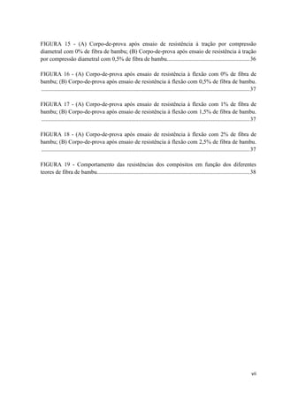 vii
FIGURA 15 - (A) Corpo-de-prova após ensaio de resistência à tração por compressão
diametral com 0% de fibra de bambu; (B) Corpo-de-prova após ensaio de resistência à tração
por compressão diametral com 0,5% de fibra de bambu..........................................................36
FIGURA 16 - (A) Corpo-de-prova após ensaio de resistência à flexão com 0% de fibra de
bambu; (B) Corpo-de-prova após ensaio de resistência à flexão com 0,5% de fibra de bambu.
..................................................................................................................................................37
FIGURA 17 - (A) Corpo-de-prova após ensaio de resistência à flexão com 1% de fibra de
bambu; (B) Corpo-de-prova após ensaio de resistência à flexão com 1,5% de fibra de bambu.
..................................................................................................................................................37
FIGURA 18 - (A) Corpo-de-prova após ensaio de resistência à flexão com 2% de fibra de
bambu; (B) Corpo-de-prova após ensaio de resistência à flexão com 2,5% de fibra de bambu.
..................................................................................................................................................37
FIGURA 19 - Comportamento das resistências dos compósitos em função dos diferentes
teores de fibra de bambu...........................................................................................................38
 