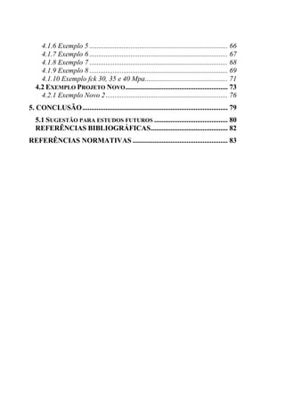 DIMENSIONAMENTO E ANÁLISE DE DIFERENTES PROPOSTAS DE
LONGARINAS PARA PONTES DE CONCRETO ARMADO
12
Acadêmico: Luiz Antonio Forte Orientador: Daniel D. Loriggio, Dr.
4.1.6 Exemplo 5 ............................................................................. 66
4.1.7 Exemplo 6 ............................................................................. 67
4.1.8 Exemplo 7 ............................................................................. 68
4.1.9 Exemplo 8 ............................................................................. 69
4.1.10 Exemplo fck 30, 35 e 40 Mpa.............................................. 71
4.2 EXEMPLO PROJETO NOVO......................................................... 73
4.2.1 Exemplo Novo 2.................................................................... 76
5. CONCLUSÃO................................................................................. 79
5.1 SUGESTÃO PARA ESTUDOS FUTUROS ......................................... 80
REFERÊNCIAS BIBLIOGRÁFICAS........................................... 82
REFERÊNCIAS NORMATIVAS ..................................................... 83
 