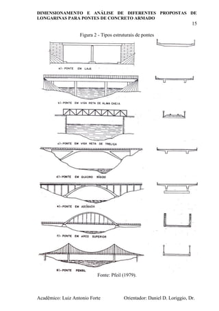DIMENSIONAMENTO E ANÁLISE DE DIFERENTES PROPOSTAS DE
LONGARINAS PARA PONTES DE CONCRETO ARMADO
15
Acadêmico: Luiz Antonio Forte Orientador: Daniel D. Loriggio, Dr.
Figura 2 - Tipos estruturais de pontes
Fonte: Pfeil (1979).
 