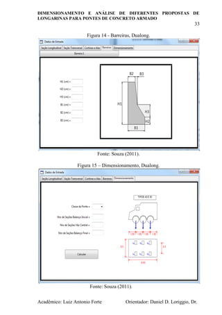 DIMENSIONAMENTO E ANÁLISE DE DIFERENTES PROPOSTAS DE
LONGARINAS PARA PONTES DE CONCRETO ARMADO
33
Acadêmico: Luiz Antonio Forte Orientador: Daniel D. Loriggio, Dr.
Figura 14 - Barreiras, Dualong.
Fonte: Souza (2011).
Figura 15 – Dimensionamento, Dualong.
Fonte: Souza (2011).
 