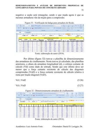 DIMENSIONAMENTO E ANÁLISE DE DIFERENTES PROPOSTAS DE
LONGARINAS PARA PONTES DE CONCRETO ARMADO
51
Acadêmico: Luiz Antonio Forte Orientador: Daniel D. Loriggio, Dr.
negativo a seção será retangular, sendo o que muda agora é que as
mesmas armaduras vão da tração para a compressão.
Figura 31 - Verificação da fadiga para armadura de flexão.
Fonte: elaboração do autor (2014).
Por último (figura 32) tem-se a planilha de dimensionamento
das armaduras de cisalhamento. Nesta tem-se já calculado, das planilhas
anteriores, a altura da armadura longitudinal (d), o esforço cortante de
cálculo (Vd) como dado de entrada. Sendo que este último deve ser
menor que a força cortante resistente de cálculo das diagonais
comprimidas (Vrd2) e a força cortante resistente de cálculo relativa à
ruína por tração diagonal (Vrd3),
Vd ≤ Vrd2 (3.26)
Vd ≤ Vrd3 (3.27)
Figura 32 - Dimensionamento armadura de cisalhamento.
Fonte: elaboração do autor (2014).
 
