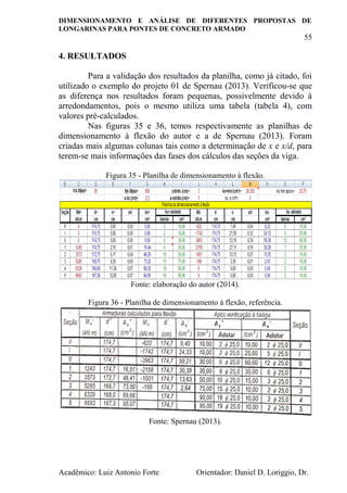 DIMENSIONAMENTO E ANÁLISE DE DIFERENTES PROPOSTAS DE
LONGARINAS PARA PONTES DE CONCRETO ARMADO
55
Acadêmico: Luiz Antonio Forte Orientador: Daniel D. Loriggio, Dr.
4. RESULTADOS
Para a validação dos resultados da planilha, como já citado, foi
utilizado o exemplo do projeto 01 de Spernau (2013). Verificou-se que
as diferença nos resultados foram pequenas, possivelmente devido à
arredondamentos, pois o mesmo utiliza uma tabela (tabela 4), com
valores pré-calculados.
Nas figuras 35 e 36, temos respectivamente as planilhas de
dimensionamento à flexão do autor e a de Spernau (2013). Foram
criadas mais algumas colunas tais como a determinação de x e x/d, para
terem-se mais informações das fases dos cálculos das seções da viga.
Figura 35 - Planilha de dimensionamento à flexão.
Fonte: elaboração do autor (2014).
Figura 36 - Planilha de dimensionamento à flexão, referência.
Fonte: Spernau (2013).
 