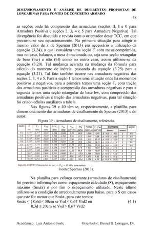 DIMENSIONAMENTO E ANÁLISE DE DIFERENTES PROPOSTAS DE
LONGARINAS PARA PONTES DE CONCRETO ARMADO
58
Acadêmico: Luiz Antonio Forte Orientador: Daniel D. Loriggio, Dr.
as seções onde há compressão das armaduras (seções II, I e 0 para
Armadura Positiva e seções 2, 3, 4 e 5 para Armadura Negativa). Tal
divergência foi discutida e revista com o orientador deste TCC, em que
procurou-se seu equacionamento. Na primeira situação para atingir o
mesmo valor de x de Spernau (2013) era necessário a utilização da
equação (3.24), a qual considera uma seção T com mesa comprimida,
mas no caso, balanço, a mesa é tracionada ou, seja uma seção retangular
de base (bw) e não (bf) como no outro caso, assim utilizou-se da
equação (3.20). Tal mudança acarreta na mudança da fórmula para
cálculo do momento de inércia, passando da equação (3.25) para a
equação (3.21). Tal fato também ocorre nas armaduras negativas das
seções 2, 3, 4 e 5. Para a seção 1 temos uma situação onde há momentos
positivos e negativos, para a primeira temos uma seção T, com tração
das armaduras positivas e compressão das armaduras negativas e para a
segunda temos uma seção retangular de base bw, com compressão das
armaduras positivas e tração das armaduras negativas, para tal situação
foi criado células auxiliares a tabela.
Nas figuras 39 e 40 têm-se, respectivamente, a planilha para
dimensionamento das armaduras de cisalhamento de Spenau (2013) e do
autor.
Figura 39 - Armaduras de cisalhamento, referência.
Fonte: Spernau (2013).
Na planilha para esforço cortante (armaduras de cisalhamento)
foi previsto informações como espaçamento calculado (S), espaçamento
máximo (Smáx) e por fim o espaçamento utilizado. Neste último
utilizou-se a condição de arredondamento para baixo, para o S em casos
que este for menor que Smáx, para este temos:
Smáx ≤ { 0,6d ≤ 30cm se Vsd ≤ 0,67 Vrd2 ou (4.1)
0,3d ≤ 20cm se Vsd > 0,67 Vrd2
 