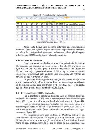 DIMENSIONAMENTO E ANÁLISE DE DIFERENTES PROPOSTAS DE
LONGARINAS PARA PONTES DE CONCRETO ARMADO
59
Acadêmico: Luiz Antonio Forte Orientador: Daniel D. Loriggio, Dr.
Figura 40 - Armaduras de cisalhamento.
Fonte: elaboração do autor (2014).
Nesta parte houve uma pequena diferença dos espaçamentos
adotados. Sendo em algumas seções encontrado espaçamentos menores,
na ordem de 1cm (possivelmente arredondamentos), desta planilha para
a de Spernau (2013), desta forma validando a mesma.
4.1 Consumo de Materiais
Obteve-se como resultados para as vigas principais do projeto
01, Spernau, um consumo de concreto na ordem de 21,6m³, barras de
aços CA-50 com Ø25mm para armadura longitudinal na ordem de
571,4m, ou seja, aproximadamente 2.201,6 kg e para armadura
transversal, responsável pelo cortante uma quantidade de 630,6m ou
389,1kg de aço A-50 com Ø10mm.
Os gráficos de decalgem e distribuição das barras de aço estão
apresentas no apêndice deste trabalho. Para determinação peso utilizou-
se do catalogo de aço para construção civil GERDAU (2014), na qual o
aço de 25mm possui massa nominal de 3,853kg/m.
4.1.1 Exemplo Zousa (2011) - Pecapedra
Foi alimentado o aplicativo Dualong com os mesmo dados do
projeto 01 de Spernau (2013), com o mesmo procedimento adotado por
Sousa (2011), para testá-los na planilha de dimensionamento (figura 41).
Pode se observar pequenas variações nos momentos, sendo que
considerações sobre as diferenças já foram feitas por Souza (2011). A
partir destes novos dados foram calculadas as armaduras das vigas
principais (figura 42).
No dimensionamento com os dados do Dualong, obteve-se um
resultado com diferenças em três seções (1, 4 e 5). Na seção 1, houve a
diminuição de uma barra de aço, já nas seções 4 e 5 o acréscimo de uma
barra de aço, contudo percebe-se que as áreas de aço calculadas são
 
