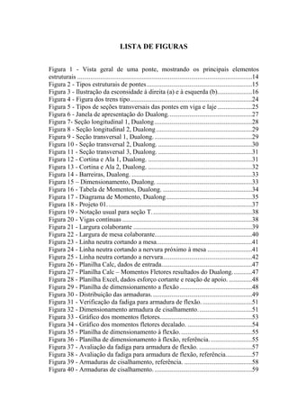 DIMENSIONAMENTO E ANÁLISE DE DIFERENTES PROPOSTAS DE
LONGARINAS PARA PONTES DE CONCRETO ARMADO
7
Acadêmico: Luiz Antonio Forte Orientador: Daniel D. Loriggio, Dr.
LISTA DE FIGURAS
Figura 1 - Vista geral de uma ponte, mostrando os principais elementos
estruturais ..........................................................................................................14
Figura 2 - Tipos estruturais de pontes................................................................15
Figura 3 - Ilustração da esconsidade à direita (a) e à esquerda (b).....................16
Figura 4 - Figura dos trens tipo..........................................................................24
Figura 5 - Tipos de seções transversais das pontes em viga e laje.....................25
Figura 6 - Janela de apresentação do Dualong...................................................27
Figura 7- Seção longitudinal 1, Dualong ...........................................................28
Figura 8 - Seção longitudinal 2, Dualong ..........................................................29
Figura 9 - Seção transversal 1, Dualong. ...........................................................29
Figura 10 - Seção transversal 2, Dualong. .........................................................30
Figura 11 - Seção transversal 3, Dualong. .........................................................31
Figura 12 - Cortina e Ala 1, Dualong. ...............................................................31
Figura 13 - Cortina e Ala 2, Dualong. ...............................................................32
Figura 14 - Barreiras, Dualong. .........................................................................33
Figura 15 – Dimensionamento, Dualong. ..........................................................33
Figura 16 - Tabela de Momentos, Dualong. ......................................................34
Figura 17 - Diagrama de Momento, Dualong....................................................35
Figura 18 - Projeto 01........................................................................................37
Figura 19 - Notação usual para seção T.............................................................38
Figura 20 - Vigas contínuas...............................................................................38
Figura 21 - Largura colaborante ........................................................................39
Figura 22 - Largura de mesa colaborante...........................................................40
Figura 23 - Linha neutra cortando a mesa..........................................................41
Figura 24 - Linha neutra cortando a nervura próximo à mesa ...........................41
Figura 25 - Linha neutra cortando a nervura......................................................42
Figura 26 - Planilha Calc, dados de entrada.......................................................47
Figura 27 - Planilha Calc – Momentos Fletores resultados do Dualong............47
Figura 28 - Planilha Excel, dados esforço cortante e reação de apoio. ..............48
Figura 29 - Planilha de dimensionamento a flexão............................................48
Figura 30 - Distribuição das armaduras. ............................................................49
Figura 31 - Verificação da fadiga para armadura de flexão...............................51
Figura 32 - Dimensionamento armadura de cisalhamento.................................51
Figura 33 - Gráfico dos momentos fletores........................................................53
Figura 34 - Gráfico dos momentos fletores decalado. .......................................54
Figura 35 - Planilha de dimensionamento à flexão............................................55
Figura 36 - Planilha de dimensionamento à flexão, referência. .........................55
Figura 37 - Avaliação da fadiga para armadura de flexão. ................................57
Figura 38 - Avaliação da fadiga para armadura de flexão, referência................57
Figura 39 - Armaduras de cisalhamento, referência. .........................................58
Figura 40 - Armaduras de cisalhamento. ...........................................................59
 