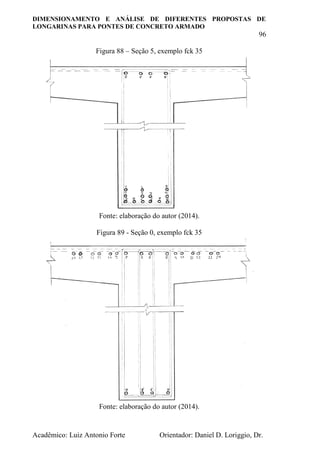 DIMENSIONAMENTO E ANÁLISE DE DIFERENTES PROPOSTAS DE
LONGARINAS PARA PONTES DE CONCRETO ARMADO
96
Acadêmico: Luiz Antonio Forte Orientador: Daniel D. Loriggio, Dr.
Figura 88 – Seção 5, exemplo fck 35
Fonte: elaboração do autor (2014).
Figura 89 - Seção 0, exemplo fck 35
Fonte: elaboração do autor (2014).
 
