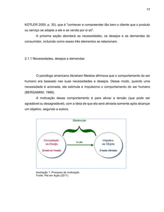 17
KOTLER 2000, p. 30), que é "conhecer e compreender tão bem o cliente que o produto
ou serviço se adapte a ele e se venda por si só".
A próxima seção abordará as necessidades, os desejos e as demandas do
consumidor, incluindo como esses três elementos se relacionam.
2.1.1 Necessidades, desejos e demandas
O psicólogo americano Abraham Maslow afirmava que o comportamento do ser
humano era baseado nas suas necessidades e desejos. Desse modo, quando uma
necessidade é acionada, ela estimula e impulsiona o comportamento do ser humano
(BERGAMINI, 1989).
A motivação desse comportamento é para aliviar a tensão (que pode ser
agradável ou desagradável), com a ideia de que ela será aliviada somente após alcançar
um objetivo, segundo a autora.
Ilustração 1: Processo de motivação
Fonte: Pet em Ação (2011)
 