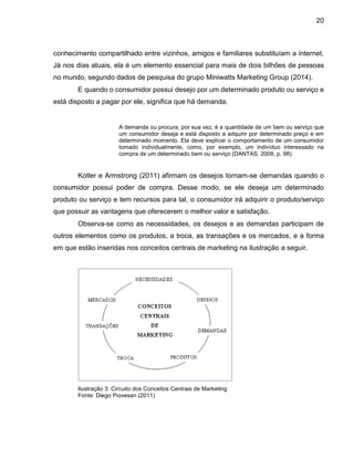 20
conhecimento compartilhado entre vizinhos, amigos e familiares substituíam a internet.
Já nos dias atuais, ela é um elemento essencial para mais de dois bilhões de pessoas
no mundo, segundo dados de pesquisa do grupo Miniwatts Marketing Group (2014).
E quando o consumidor possui desejo por um determinado produto ou serviço e
está disposto a pagar por ele, significa que há demanda.
A demanda ou procura, por sua vez, é a quantidade de um bem ou serviço que
um consumidor deseja e está disposto a adquirir por determinado preço e em
determinado momento. Ela deve explicar o comportamento de um consumidor
tomado individualmente, como, por exemplo, um indivíduo interessado na
compra de um determinado bem ou serviço (DANTAS, 2008, p. 98).
Kotler e Armstrong (2011) afirmam os desejos tornam-se demandas quando o
consumidor possui poder de compra. Desse modo, se ele deseja um determinado
produto ou serviço e tem recursos para tal, o consumidor irá adquirir o produto/serviço
que possuir as vantagens que oferecerem o melhor valor e satisfação.
Observa-se como as necessidades, os desejos e as demandas participam de
outros elementos como os produtos, a troca, as transações e os mercados, e a forma
em que estão inseridas nos conceitos centrais de marketing na ilustração a seguir.
Ilustração 3: Circuito dos Conceitos Centrais de Marketing
Fonte: Diego Piovesan (2011)
 
