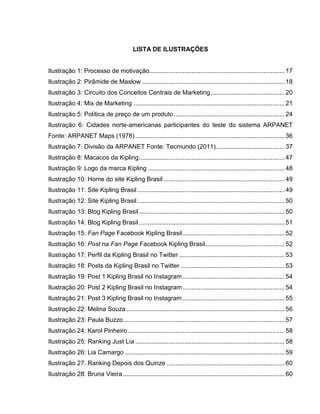 LISTA DE ILUSTRAÇÕES
Ilustração 1: Processo de motivação............................................................................. 17
Ilustração 2: Pirâmide de Maslow ................................................................................. 18
Ilustração 3: Circuito dos Conceitos Centrais de Marketing.......................................... 20
Ilustração 4: Mix de Marketing ...................................................................................... 21
Ilustração 5: Política de preço de um produto ............................................................... 24
Ilustração 6: Cidades norte-americanas participantes do teste do sistema ARPANET
Fonte: ARPANET Maps (1978)..................................................................................... 36
Ilustração 7: Divisão da ARPANET Fonte: Tecmundo (2011)....................................... 37
Ilustração 8: Macacos da Kipling................................................................................... 47
Ilustração 9: Logo da marca Kipling .............................................................................. 48
Ilustração 10: Home do site Kipling Brasil..................................................................... 49
Ilustração 11: Site Kipling Brasil.................................................................................... 49
Ilustração 12: Site Kipling Brasil.................................................................................... 50
Ilustração 13: Blog Kipling Brasil................................................................................... 50
Ilustração 14: Blog Kipling Brasil................................................................................... 51
Ilustração 15: Fan Page Facebook Kipling Brasil.......................................................... 52
Ilustração 16: Post na Fan Page Facebook Kipling Brasil............................................. 52
Ilustração 17: Perfil da Kipling Brasil no Twitter ............................................................ 53
Ilustração 18: Posts da Kipling Brasil no Twitter ........................................................... 53
Ilustração 19: Post 1 Kipling Brasil no Instagram .......................................................... 54
Ilustração 20: Post 2 Kipling Brasil no Instagram .......................................................... 54
Ilustração 21: Post 3 Kipling Brasil no Instagram .......................................................... 55
Ilustração 22: Melina Souza .......................................................................................... 56
Ilustração 23: Paula Buzzo............................................................................................ 57
Ilustração 24: Karol Pinheiro ......................................................................................... 58
Ilustração 25: Ranking Just Lia ..................................................................................... 58
Ilustração 26: Lia Camargo ........................................................................................... 59
Ilustração 27: Ranking Depois dos Quinze ................................................................... 60
Ilustração 28: Bruna Vieira............................................................................................ 60
 
