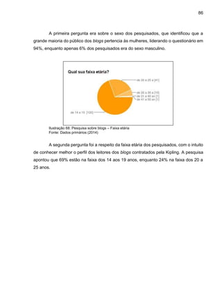 86
A primeira pergunta era sobre o sexo dos pesquisados, que identificou que a
grande maioria do público dos blogs pertencia às mulheres, liderando o questionário em
94%, enquanto apenas 6% dos pesquisados era do sexo masculino.
Ilustração 68: Pesquisa sobre blogs – Faixa etária
Fonte: Dados primários (2014)
A segunda pergunta foi a respeito da faixa etária dos pesquisados, com o intuito
de conhecer melhor o perfil dos leitores dos blogs contratados pela Kipling. A pesquisa
apontou que 69% estão na faixa dos 14 aos 19 anos, enquanto 24% na faixa dos 20 a
25 anos.
 