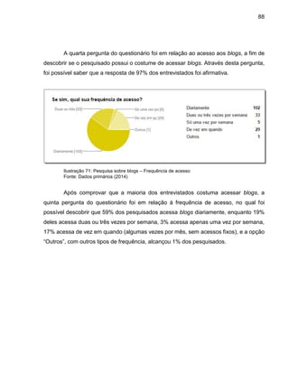 88
A quarta pergunta do questionário foi em relação ao acesso aos blogs, a fim de
descobrir se o pesquisado possui o costume de acessar blogs. Através desta pergunta,
foi possível saber que a resposta de 97% dos entrevistados foi afirmativa.
Ilustração 71: Pesquisa sobre blogs – Frequência de acesso
Fonte: Dados primários (2014)
Após comprovar que a maioria dos entrevistados costuma acessar blogs, a
quinta pergunta do questionário foi em relação à frequência de acesso, no qual foi
possível descobrir que 59% dos pesquisados acessa blogs diariamente, enquanto 19%
deles acessa duas ou três vezes por semana, 3% acessa apenas uma vez por semana,
17% acessa de vez em quando (algumas vezes por mês, sem acessos fixos), e a opção
“Outros”, com outros tipos de frequência, alcançou 1% dos pesquisados.
 