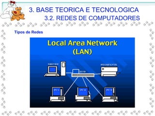 3. BASE TEORICA E TECNOLOGICA
3.2. REDES DE COMPUTADORES
Tipos de Redes
 