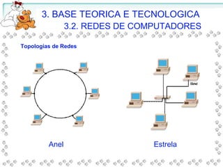 3. BASE TEORICA E TECNOLOGICA
3.2. REDES DE COMPUTADORES
Anel Estrela
Topologias de Redes
 