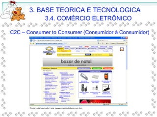 C2C – Consumer to Consumer (Consumidor à Consumidor)
3. BASE TEORICA E TECNOLOGICA
3.4. COMÉRCIO ELETRÔNICO
Fonte: site Mercado Livre <www.mercadolivre.com.br>
 