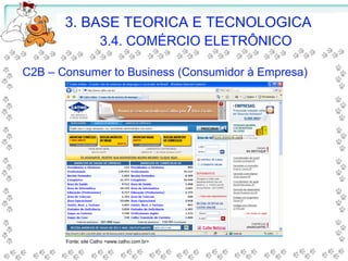 C2B – Consumer to Business (Consumidor à Empresa)
3. BASE TEORICA E TECNOLOGICA
3.4. COMÉRCIO ELETRÔNICO
Fonte: site Catho <www.catho.com.br>
 