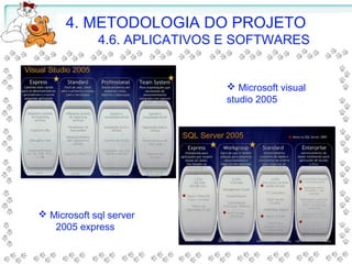 4. METODOLOGIA DO PROJETO
4.6. APLICATIVOS E SOFTWARES
 Microsoft sql server
2005 express
 Microsoft visual
studio 2005
 
