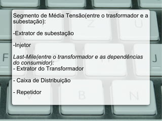 Segmento de Média Tensão(entre o trasformador e a subestação): -Extrator de subestação -Injetor Last-Mile(entre o transformador e as dependências do consumidor): -  Extrator do Transformador -  Caixa de Distribuição -  Repetidor 