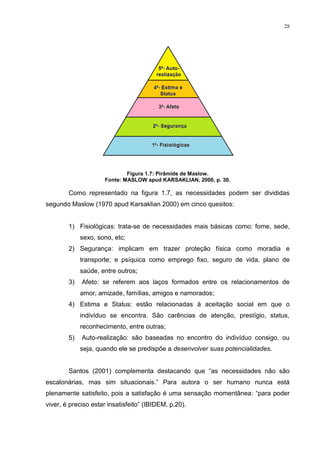 28




                             Figura 1.7: Pirâmide de Maslow.
                     Fonte: MASLOW apud KARSAKLIAN, 2000, p. 30.

        Como representado na figura 1.7, as necessidades podem ser divididas
segundo Maslow (1970 apud Karsaklian 2000) em cinco quesitos:


        1) Fisiológicas: trata-se de necessidades mais básicas como: fome, sede,
             sexo, sono, etc;
        2) Segurança: implicam em trazer proteção física como moradia e
             transporte; e psíquica como emprego fixo, seguro de vida, plano de
             saúde, entre outros;
        3)   Afeto: se referem aos laços formados entre os relacionamentos de
             amor, amizade, famílias, amigos e namorados;
        4) Estima e Status: estão relacionadas à aceitação social em que o
             indivíduo se encontra. São carências de atenção, prestígio, status,
             reconhecimento, entre outras;
        5)   Auto-realização: são baseadas no encontro do indivíduo consigo, ou
             seja, quando ele se predispõe a desenvolver suas potencialidades.


        Santos (2001) complementa destacando que “as necessidades não são
escalonárias, mas sim situacionais.” Para autora o ser humano nunca está
plenamente satisfeito, pois a satisfação é uma sensação momentânea: “para poder
viver, é preciso estar insatisfeito” (IBIDEM, p.20).
 