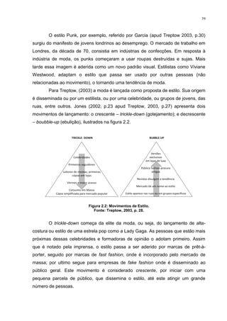 39



        O estilo Punk, por exemplo, referido por Garcia (apud Treptow 2003, p.30)
surgiu do manifesto de jovens londrinos ao desemprego. O mercado de trabalho em
Londres, da década de 70, consistia em indústrias de confecções. Em resposta à
indústria de moda, os punks começaram a usar roupas destruídas e sujas. Mais
tarde essa imagem é aderida como um novo padrão visual. Estilistas como Viviane
Westwood, adaptam o estilo que passa ser usado por outras pessoas (não
relacionadas ao movimento), o tornando uma tendência de moda.
        Para Treptow, (2003) a moda é lançada como proposta de estilo. Sua origem
é disseminada ou por um estilista, ou por uma celebridade, ou grupos de jovens, das
ruas, entre outros. Jones (2002, p.23 apud Treptow, 2003, p.27) apresenta dois
movimentos de lançamento: o crescente – trickle-down (gotejamento); e decrescente
– boubble-up (ebulição), ilustrados na figura 2.2.




                            Figura 2.2: Movimentos de Estilo.
                               Fonte: Treptow, 2003, p. 28.


        O trickle-down começa da elite da moda, ou seja, do lançamento de alta-
costura ou estilo de uma estrela pop como a Lady Gaga. As pessoas que estão mais
próximas dessas celebridades e formadoras de opinião o adotam primeiro. Assim
que é notado pela imprensa, o estilo passa a ser aderido por marcas de prêt-à-
porter, seguido por marcas de fast fashion, onde é incorporado pelo mercado de
massa; por ultimo segue para empresas de fake fashion onde é disseminado ao
público geral. Este movimento é considerado crescente, por iniciar com uma
pequena parcela de público, que dissemina o estilo, até este atingir um grande
número de pessoas.
 