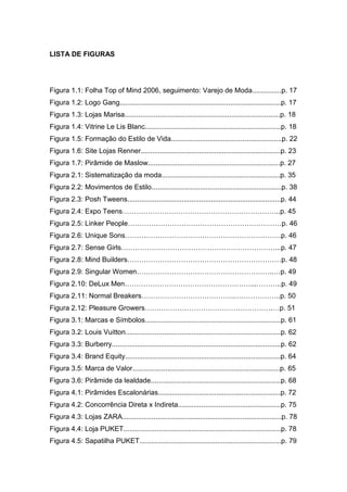 LISTA DE FIGURAS




Figura 1.1: Folha Top of Mind 2006, seguimento: Varejo de Moda...............p. 17
Figura 1.2: Logo Gang...................................................................................p. 17
Figura 1.3: Lojas Marisa................................................................................p. 18
Figura 1.4: Vitrine Le Lis Blanc......................................................................p. 18
Figura 1.5: Formação do Estilo de Vida.........................................................p. 22
Figura 1.6: Site Lojas Renner........................................................................p. 23
Figura 1.7: Pirâmide de Maslow....................................................................p. 27
Figura 2.1: Sistematização da moda.............................................................p. 35
Figura 2.2: Movimentos de Estilo...................................................................p. 38
Figura 2.3: Posh Tweens...............................................................................p. 44
Figura 2.4: Expo Teens…………………………………………………………..p. 45
Figura 2.5: Linker People…………………………………………………………p. 46
Figura 2.6: Unique Sons………………………………………………………….p. 46
Figura 2.7: Sense Girls…………………………………………………………...p. 47
Figura 2.8: Mind Builders…………………………………………………………p. 48
Figura 2.9: Singular Women…………………………………………………..…p. 49
Figura 2.10: DeLux Men………………………………………………...………..p. 49
Figura 2.11: Normal Breakers………………………………….………………..p. 50
Figura 2.12: Pleasure Growers……………………………………………….…p. 51
Figura 3.1: Marcas e Símbolos......................................................................p. 61
Figura 3.2: Louis Vuitton................................................................................p. 62
Figura 3.3: Burberry.......................................................................................p. 62
Figura 3.4: Brand Equity................................................................................p. 64
Figura 3.5: Marca de Valor............................................................................p. 65
Figura 3.6: Pirâmide da lealdade...................................................................p. 68
Figura 4.1: Pirâmides Escalonárias...............................................................p. 72
Figura 4.2: Concorrência Direta x Indireta.....................................................p. 75
Figura 4.3: Lojas ZARA..................................................................................p. 78
Figura 4.4: Loja PUKET.................................................................................p. 78
Figura 4.5: Sapatilha PUKET.........................................................................p. 79
 