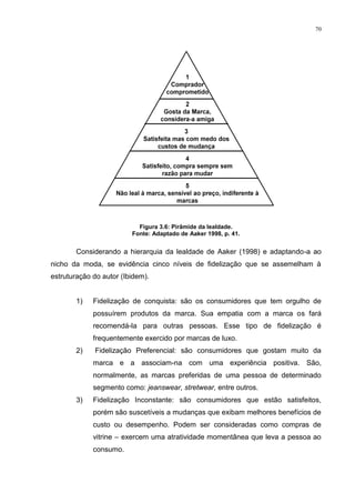 70




                           Figura 3.6: Pirâmide da lealdade.
                         Fonte: Adaptado de Aaker 1998, p. 41.


        Considerando a hierarquia da lealdade de Aaker (1998) e adaptando-a ao
nicho da moda, se evidência cinco níveis de fidelização que se assemelham à
estruturação do autor (Ibidem).


        1)   Fidelização de conquista: são os consumidores que tem orgulho de
             possuírem produtos da marca. Sua empatia com a marca os fará
             recomendá-la para outras pessoas. Esse tipo de fidelização é
             frequentemente exercido por marcas de luxo.
        2)   Fidelização Preferencial: são consumidores que gostam muito da
             marca e a associam-na com uma experiência positiva. São,
             normalmente, as marcas preferidas de uma pessoa de determinado
             segmento como: jeanswear, stretwear, entre outros.
        3)   Fidelização Inconstante: são consumidores que estão satisfeitos,
             porém são suscetíveis a mudanças que exibam melhores benefícios de
             custo ou desempenho. Podem ser consideradas como compras de
             vitrine – exercem uma atratividade momentânea que leva a pessoa ao
             consumo.
 