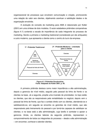 74



organizacional de processos que envolvem comunicação e criação, promovendo
uma relação de valor aos clientes, objetivando acentuar a satisfação destes e da
organização envolvida.
       A evolução do conceito de marketing para AMA é relacionado por Kotler
(2001) em uma síntese de dois modelos. O autor estabelece pirâmides comparativas
(figura 4.1) contendo a escala de importância de cada integrante do processo de
marketing. Sendo a primeira o marketing tradicional (considerado por ele antiquado)
e outro moderno, que apresenta o cliente como o centro do lucro da empresa.




                          Figura 4.1: Pirâmides Escalonárias.
                         Fonte: Adaptado de Kotler 2001, p. 45.


       A primeira pirâmide destaca como maior importância a alta administração,
depois a gerencia de nível médio, seguido pelo pessoal da linha de frente e os
clientes na base. Já a segunda, propõe uma inversão de prioridades: no topo estão
os clientes, que são os responsáveis pela rentabilidade no negócio; depois vem o
pessoal da linha de frente, que faz o contato direto com os clientes, atendendo-os e
satisfazendo-os; em seguida se encontra os gerentes de nível médio, que são
responsáveis pelo treinamento do pessoal e por torná-los capazes de satisfazer os
clientes; e na base está a alta administração, cuja tarefa é contratar e apoiar a
gerencia. Ainda, os clientes laterais da segunda pirâmide, representam o
comprometimento de todos os integrantes do processo – desde a alta administração
– em encontrar, conhecer e atender clientes.
 
