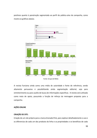 98




                                   Fonte: Grupo de Mídia



Esse meio específico favorece a estratégia de atingir um público qualificado e formador de
opinião por segmento de assunto, com menor dispersão. Além do mais, permite a
mensuração de resultados e o levantamento de informações referentes ao perfil dos
usuários.


Sendo assim, a internet será utilizada na campanha como meio básico, uma vez que atinge
quase completamente os objetivos de continuidade, frequência e alcance definidos para o
plano de mídia.


Meio complementar – mídia out of home


A mídia Out Of Home é o terceiro meio em penetração entre a população total, com um
índice de 63%. De acordo com o sexo, classe e idade, a mídia OOH possui os seguintes
índices de penetração:
 