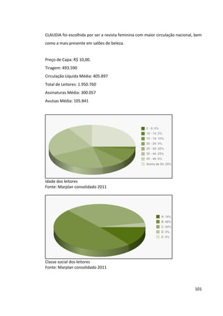 101



13.4   CRONOGRAMA DE VEICULAÇÃO E INVESTIMENTO
 