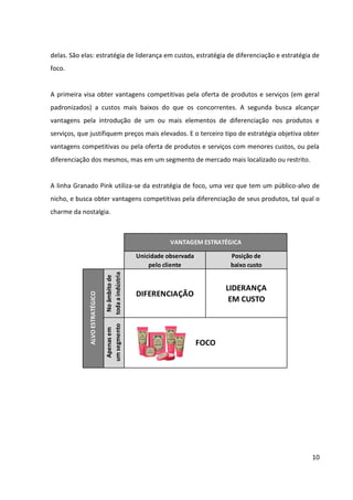 10




A primeira visa obter vantagens competitivas pela oferta de produtos e serviços (em geral
padronizados) a custos mais baixos do que os concorrentes. A segunda busca alcançar
vantagens pela introdução de um ou mais elementos de diferenciação nos produtos e
serviços, que justifiquem preços mais elevados. E o terceiro tipo de estratégia objetiva obter
vantagens competitivas ou pela oferta de produtos e serviços com menores custos, ou pela
diferenciação dos mesmos, mas em um segmento de mercado mais localizado ou restrito.


A linha Granado Pink utiliza-se da estratégia de foco, uma vez que tem um público-alvo de
nicho, e busca obter vantagens competitivas pela diferenciação de seus produtos, tal qual o
charme da nostalgia.



                                                               VANTAGEM ESTRATÉGICA

                                                    Unicidade observada           Posição de
                                                        pelo cliente              baixo custo
                                 toda a indústria
                                  No âmbito de




                                                                                 LIDERANÇA
                                                    DIFERENCIAÇÃO
              ALVO ESTRATÉGICO




                                                                                  EM CUSTO
                                 um segmento
                                  Apenas em




                                                                          FOCO
 