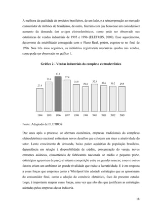 18
A melhora da qualidade de produtos brasileiros, de um lado, e a reincorporação ao mercado
consumidor de milhões de brasileiros, de outro, fizeram com que houvesse um considerável
aumento da demanda dos artigos eletroeletrônicos, como pode ser observado nas
estatísticas de vendas industriais de 1995 e 1996 (ELETROS, 2000). Esse aquecimento,
decorrente da estabilidade conseguida com o Plano Real, porém, esgotou-se no final de
1996. Nos três anos seguintes, as indústrias registraram sucessivas quedas nas vendas,
como pode ser observado no gráfico 1.
Gráfico 2 - Vendas industriais do complexo eletroeletrônico
27.4
35.0
41.4
37.4
31.9
29.4
32.5
30.6 30.2 29.5
1994 1995 1996 1997 1998 1999 2000 2001 2002 2003
Fonte: Adaptado de ELETROS
Dez anos após o processo de abertura econômica, empresas tradicionais do complexo
eletroeletrônico nacional enfrentam novos desafios que colocam em risco a atratividade do
setor. Lento crescimento da demanda, baixo poder aquisitivo da população brasileira,
dependência em relação à disponibilidade de crédito, concentração do varejo, novos
entrantes asiáticos, concorrência de fabricantes nacionais de médio e pequeno porte,
estratégias agressivas de preço e intensa competição entre as grandes marcas; esses e outros
fatores criam um ambiente de grande rivalidade que reduz a lucratividade. E é em resposta
a essas forças que empresas como a Whirlpool têm adotado estratégias que as aproximam
do consumidor final, como a adoção do comércio eletrônico, foco do presente estudo.
Logo, é importante mapear essas forças, uma vez que são elas que justificam as estratégias
adotadas pelas empresas dessa indústria.
 