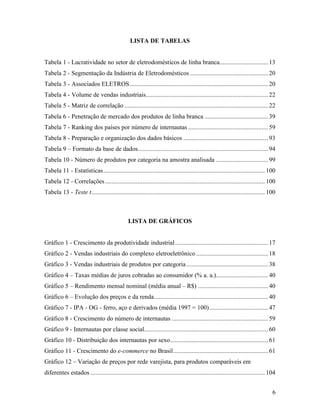 6
LISTA DE TABELAS
Tabela 1 - Lucratividade no setor de eletrodomésticos de linha branca..............................13
Tabela 2 - Segmentação da Indústria de Eletrodomésticos ................................................20
Tabela 3 - Associados ELETROS.....................................................................................20
Tabela 4 - Volume de vendas industriais...........................................................................22
Tabela 5 - Matriz de correlação ........................................................................................22
Tabela 6 - Penetração de mercado dos produtos de linha branca .......................................39
Tabela 7 - Ranking dos países por número de internautas .................................................59
Tabela 8 - Preparação e organização dos dados básicos ....................................................93
Tabela 9 – Formato da base de dados................................................................................94
Tabela 10 - Número de produtos por categoria na amostra analisada ................................99
Tabela 11 - Estatísticas................................................................................................... 100
Tabela 12 - Correlações.................................................................................................. 100
Tabela 13 - Teste t.......................................................................................................... 100
LISTA DE GRÁFICOS
Gráfico 1 - Crescimento da produtividade industrial.........................................................17
Gráfico 2 - Vendas industriais do complexo eletroeletrônico ............................................18
Gráfico 3 - Vendas industriais de produtos por categoria ..................................................38
Gráfico 4 – Taxas médias de juros cobradas ao consumidor (% a. a.)................................40
Gráfico 5 – Rendimento mensal nominal (média anual – R$) ...........................................40
Gráfico 6 – Evolução dos preços e da renda......................................................................40
Gráfico 7 - IPA - OG - ferro, aço e derivados (média 1997 = 100)....................................47
Gráfico 8 - Crescimento do número de internautas ...........................................................59
Gráfico 9 - Internautas por classe social............................................................................60
Gráfico 10 - Distribuição dos internautas por sexo............................................................61
Gráfico 11 - Crescimento do e-commerce no Brasil..........................................................61
Gráfico 12 – Variação de preços por rede varejista, para produtos comparáveis em
diferentes estados ........................................................................................................... 104
 
