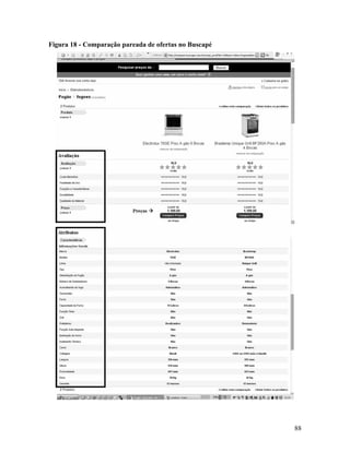 88
Figura 18 - Comparação pareada de ofertas no Buscapé
 