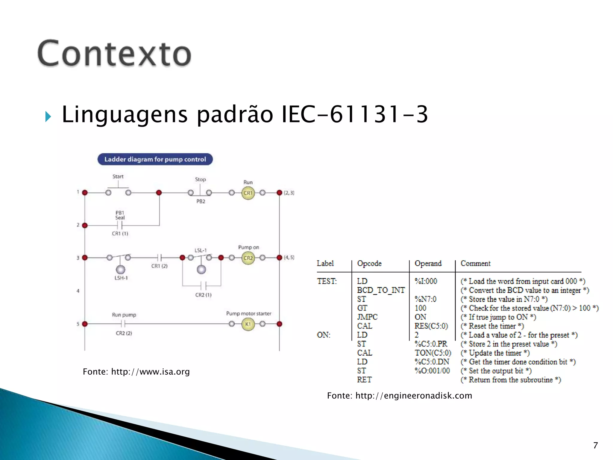 Linguagens padrão IEC-61131-3ContextoFonte: http://www.isa.orgFonte: http://engineeronadisk.com7