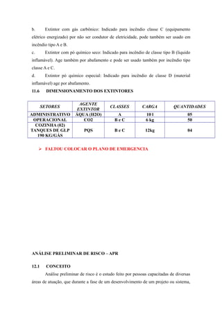 b. Extintor com gás carbônico: Indicado para incêndio classe C (equipamento 
elétrico energizado) por não ser condutor de eletricidade, pode também ser usado em 
incêndio tipo A e B. 
c. Extintor com pó químico seco: Indicado para incêndio de classe tipo B (liquido 
inflamável). Age também por abafamento e pode ser usado também por incêndio tipo 
classe A e C. 
d. Extintor pó químico especial: Indicado para incêndio de classe D (material 
inflamável) age por abafamento. 
11.6 DIMENSIONAMENTO DOS EXTINTORES 
SETORES AGENTE 
EXTINTOR CLASSES CARGA QUANTIDADES 
ADMINISTRATIVO ÁQUA (H2O) A 10 l 05 
OPERACIONAL CO2 B e C 6 kg 50 
COZINHA (02) 
TANQUES DE GLP 
190 KG/GÁS 
PQS B e C 12kg 04 
 FALTOU COLOCAR O PLANO DE EMERGENCIA 
ANÁLISE PRELIMINAR DE RISCO – APR 
12.1 CONCEITO 
Análise preliminar de risco é o estudo feito por pessoas capacitadas de diversas 
áreas de atuação, que durante a fase de um desenvolvimento de um projeto ou sistema, 
 