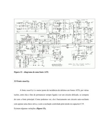 Figura 12 – diagrama de uma fonte ATX



3.9 Fonte stand by.



       A fonte stand by é o maior ponto de incidência de defeitos em fontes ATX, por várias

razões, entre elas o fato de permanecer sempre ligada e ser um circuito delicado, se compara

do com a fonte principal. Como podemos ver, ela é basicamente um circuito auto-oscilante

com apenas uma chave ativa, e com a oscilação controlada pela tensão no capacitor C19.

Existem algumas variações. (figura 13).
 