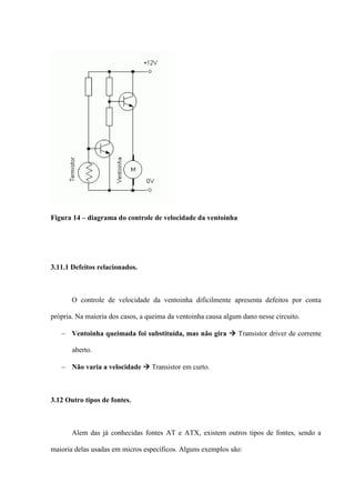 Figura 14 – diagrama do controle de velocidade da ventoinha




3.11.1 Defeitos relacionados.



       O controle de velocidade da ventoinha dificilmente apresenta defeitos por conta

própria. Na maioria dos casos, a queima da ventoinha causa algum dano nesse circuito.

    Ventoinha queimada foi substituída, mas não gira  Transistor driver de corrente

       aberto.

    Não varia a velocidade  Transistor em curto.



3.12 Outro tipos de fontes.



       Alem das já conhecidas fontes AT e ATX, existem outros tipos de fontes, sendo a

maioria delas usadas em micros específicos. Alguns exemplos são:
 