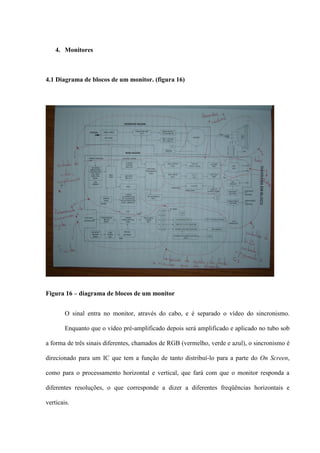 4. Monitores



4.1 Diagrama de blocos de um monitor. (figura 16)




Figura 16 – diagrama de blocos de um monitor


        O sinal entra no monitor, através do cabo, e é separado o vídeo do sincronismo.

        Enquanto que o vídeo pré-amplificado depois será amplificado e aplicado no tubo sob

a forma de três sinais diferentes, chamados de RGB (vermelho, verde e azul), o sincronismo é

direcionado para um IC que tem a função de tanto distribuí-lo para a parte do On Screen,

como para o processamento horizontal e vertical, que fará com que o monitor responda a

diferentes resoluções, o que corresponde a dizer a diferentes freqüências horizontais e

verticais.
 