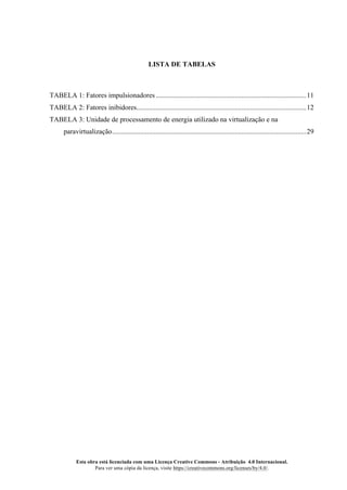 Esta obra está licenciada com uma Licença Creative Commons - Atribuição 4.0 Internacional.
Para ver uma cópia da licença, visite https://creativecommons.org/licenses/by/4.0/.
LISTA DE TABELAS
TABELA 1: Fatores impulsionadores ......................................................................................11
TABELA 2: Fatores inibidores.................................................................................................12
TABELA 3: Unidade de processamento de energia utilizado na virtualização e na
paravirtualização...............................................................................................................29
	
 