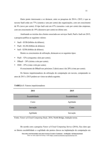 11
Esta obra está licenciada com uma Licença Creative Commons - Atribuição 4.0 Internacional.
Para ver uma cópia da licença, visite https://creativecommons.org/licenses/by/4.0/.
Outro ponto interessante a se destacar, entre as pesquisas de 2014 e 2015, é que as
nuvens SaaS estão em 77% (setenta e sete por cento) das organizações, com um crescimento
de 9% (nove por cento). O tipo IaaS está em 67% (sessenta e sete por cento) das empresas,
com um crescimento de 19% (dezenove por cento) no último ano.
Analisando as receitas dos clientes associada aos serviços SaaS, PaaS e IaaS em 2015,
a pesquisa publica as seguintes valores:
• SaaS - $53B (bilhões de dólares);
• PaaS - $2,3B (bilhões de dólares);
• IaaS - $25B (bilhões de dólares).
Dentre os crescimentos de utilização, destacam-se os seguintes tipos:
• PaaS – 52% (cinquenta e dois por cento);
• DBaaS – 38% (trinta e oito por cento);
• SND – 25% (vinte e três por cento).
O crescimento do DBaaS nos próximos 2 (dois) anos é de 20% (vinte por cento).
Os fatores impulsionadores da utilização de computação em nuvem, comparando os
anos de 2011 e 2015 podem ser vistos na tabela seguinte.
TABELA 1: Fatores impulsionadores
2011 2015
Escalabilidade Escalabilidade
Custo Agilidade
Inovação Custo
Agilidade Inovação
Fonte: Future of Cloud Computing Study, 2016, North Bridge, tradução nossa.
De acordo com a pesquisa Future of Cloud Computing Survey (2016), fica claro que
os fatores escalabilidade e a agilidade são pontos chaves na implantação de computação em
 