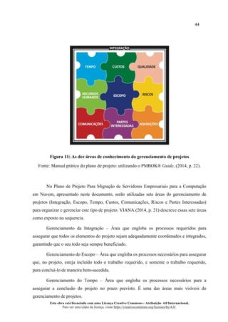 44
Esta obra está licenciada com uma Licença Creative Commons - Atribuição 4.0 Internacional.
Para ver uma cópia da licença, visite https://creativecommons.org/licenses/by/4.0/.
Figura 11: As dez áreas de conhecimento do gerenciamento de projetos
Fonte: Manual prático do plano de projeto: utilizando o PMBOK® Guide, (2014, p. 22).
No Plano de Projeto Para Migração de Servidores Empresariais para a Computação
em Nuvem, apresentado neste documento, serão utilizadas sete áreas do gerenciamento de
projetos (Integração, Escopo, Tempo, Custos, Comunicações, Riscos e Partes Interessadas)
para organizar e gerenciar este tipo de projeto. VIANA (2014, p. 21) descreve essas sete áreas
como exposto na sequencia.
Gerenciamento da Integração – Área que engloba os processos requeridos para
assegurar que todos os elementos do projeto sejam adequadamente coordenados e integrados,
garantindo que o seu todo seja sempre beneficiado.
Gerenciamento do Escopo – Área que engloba os processos necessários para assegurar
que, no projeto, esteja incluído todo o trabalho requerido, e somente o trabalho requerido,
para concluí-lo de maneira bem-sucedida.
Gerenciamento do Tempo – Área que engloba os processos necessários para a
assegurar a conclusão do projeto no prazo previsto. É uma das áreas mais visíveis do
gerenciamento de projetos.
 