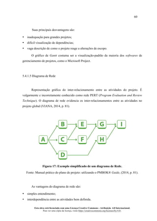 60
Esta obra está licenciada com uma Licença Creative Commons - Atribuição 4.0 Internacional.
Para ver uma cópia da licença, visite https://creativecommons.org/licenses/by/4.0/.
Suas principais desvantagens são:
• inadequação para grandes projetos;
• difícil visualização de dependências;
• vaga descrição de como o projeto reage a alterações de escopo.
O gráfico de Gantt costuma ser a visualização-padrão da maioria dos softwares de
gerenciamento de projetos, como o Microsoft Project.
5.4.1.5 Diagrama de Rede
Representação gráfica do inter-relacionamento entre as atividades do projeto. É
vulgarmente e incorretamente conhecido como rede PERT (Program Evaluation and Review
Technique). O diagrama de rede evidencia os inter-relacionamentos entre as atividades no
projeto global (VIANA, 2014, p. 81).
Figura 17: Exemplo simplificado de um diagrama de Rede.
Fonte: Manual prático do plano de projeto: utilizando o PMBOK® Guide, (2014, p. 81).
As vantagens do diagrama de rede são:
• simples entendimento;
• interdependência entre as atividades bem definida.
 