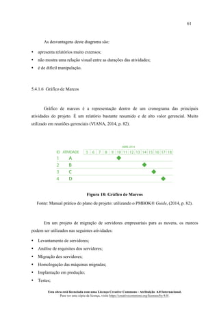 61
Esta obra está licenciada com uma Licença Creative Commons - Atribuição 4.0 Internacional.
Para ver uma cópia da licença, visite https://creativecommons.org/licenses/by/4.0/.
As desvantagens deste diagrama são:
• apresenta relatórios muito extensos;
• não mostra uma relação visual entre as durações das atividades;
• é de difícil manipulação.
5.4.1.6 Gráfico de Marcos
Gráfico de marcos é a representação dentro de um cronograma das principais
atividades do projeto. É um relatório bastante resumido e de alto valor gerencial. Muito
utilizado em reuniões gerenciais (VIANA, 2014, p. 82).
Figura 18: Gráfico de Marcos
Fonte: Manual prático do plano de projeto: utilizando o PMBOK® Guide, (2014, p. 82).
Em um projeto de migração de servidores empresariais para as nuvens, os marcos
podem ser utilizados nas seguintes atividades:
• Levantamento de servidores;
• Análise de requisitos dos servidores;
• Migração dos servidores;
• Homologação das máquinas migradas;
• Implantação em produção;
• Testes;
1
2
3
4
A
B
C
D
ABRIL2014
ID ATIVIDADE 5 6 7 8 9 10 11 12 13 14 15 16 17 18
 