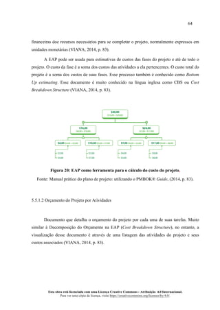 64
Esta obra está licenciada com uma Licença Creative Commons - Atribuição 4.0 Internacional.
Para ver uma cópia da licença, visite https://creativecommons.org/licenses/by/4.0/.
financeiras doe recursos necessários para se completar o projeto, normalmente expressos em
unidades monetárias (VIANA, 2014, p. 83).
A EAP pode ser usada para estimativas de custos das fases do projeto e até de todo o
projeto. O custo da fase é a soma dos custos das atividades a ela pertencentes. O custo total do
projeto é a soma dos custos de suas fases. Esse processo também é conhecido como Bottom
Up estimating. Esse documento é muito conhecido na língua inglesa como CBS ou Cost
Breakdown Structure (VIANA, 2014, p. 83).
Figura 20: EAP como ferramenta para o cálculo do custo do projeto.
Fonte: Manual prático do plano de projeto: utilizando o PMBOK® Guide, (2014, p. 83).
5.5.1.2 Orçamento do Projeto por Atividades
Documento que detalha o orçamento do projeto por cada uma de suas tarefas. Muito
similar à Decomposição do Orçamento na EAP (Cost Breakdown Structure), no entanto, a
visualização desse documento é através de uma listagem das atividades do projeto e seus
custos associados (VIANA, 2014, p. 83).
$40,00
($16,00 + $24,00)
$16,00
($6,00 + $10,00)
$6,00($4,00 + $2,00)
$2,00
$4,00
$10,00($3,00 + $7,00)
$3,00
$7,00
$24,00
($7,00 + $17,00)
$7,00 ($4,00 + $3,00)
$4,00
$3,00
$17,00 ($9,00 + $8,00)
$9,00
$8,00
 