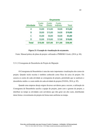 65
Esta obra está licenciada com uma Licença Creative Commons - Atribuição 4.0 Internacional.
Para ver uma cópia da licença, visite https://creativecommons.org/licenses/by/4.0/.
Figura 21: Exemplo de visualização do orçamento.
Fonte: Manual prático do plano de projeto: utilizando o PMBOK® Guide, (2014, p. 84).
5.5.1.3 Cronograma de Desembolso do Projeto de Migração
O Cronograma de Desembolso é uma das mais importantes visualizações dos custos do
projeto. Quando inclui receitas é também conhecido como fluxo de caixa do projeto. Ele
associa os custos de cada atividade ao cronograma do projeto, permitindo que se analisem o
desembolso médio e o custo médio de cada atividade do projeto (VIANA, 2014, p. 85).
Quando uma empresa deseja migrar diversos servidores para a nuvem, a utilização do
Cronograma de Desembolso auxilia a equipe do projeto, junto com o gerente do projeto, a
distribuir no tempo as atividades com servidores que irão gerar um alto custo, distribuindo
desta forma o investimento do projeto de forma mais uniforme no tempo.
 