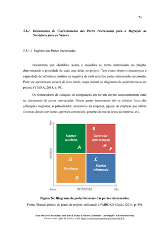 74
Esta obra está licenciada com uma Licença Creative Commons - Atribuição 4.0 Internacional.
Para ver uma cópia da licença, visite https://creativecommons.org/licenses/by/4.0/.
5.8.1 Documentos do Gerenciamento das Partes Interessadas para a Migração de
Servidores para as Nuvens
5.8.1.1 Registro das Partes Interessadas
Documento que identifica, avalia e classifica as partes interessadas no projeto,
determinando a prioridade de cada uma delas no projeto. Tem como objetivo documentar e
capacidade de influência positiva ou negativa de cada uma das partes interessadas no projeto.
Pode ser apresentado através de uma tabela, mapa mental ou diagramas de poder/interesse no
projeto (VIANA, 2014, p. 99).
Os fornecedores de soluções de computação em nuvem devem necessariamente estar
no documento de partes interessadas. Outras partes importantes são os clientes finais das
aplicações migradas, o patrocinador, executivos da empresa, equipe da empresa que utiliza
sistemas desses servidores, gerentes comerciais, gerentes de outras áreas da empresa, etc.
Figura 26: Diagrama de poder/interesse das partes interessadas.
Fonte: Manual prático do plano de projeto: utilizando o PMBOK® Guide, (2014, p. 99).
INTERESSE Alto
Alto
Baixo
PODER
Manter
satisfeito
.A
.D
.C.G
.H
.B
.F
Monitorar
Gerenciar
com atenção
Manter
Informado
 