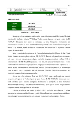 115

   01        Aplicação de Marca em Brindes        R$ 125,00            R$ 125,00
   01        Mala Direta                          R$ 1.475,00          R$ 1.475,00
                                  TOTAL                                  R$ 18.576,95
Fonte: Sinapro Piauí (2010)                                Tabela 39 – Custos de criação

8.4 Custos totais

        Criação                   18.576,95
        Mídia                     48.821,88
        TOTAL                     67.398,83

                      Tabela 40 – Custos totais

         No que se refere aos custos totais, assim como informado nos Objetivos de Mercado
(subitem 6.3 Verba), o cliente, TV Cidade Verde, estaria disposto a investir o valor de R$
50.000,00 (Cinquenta mil reais) na realização de uma Campanha Institucional em
comemoração aos seus 25 anos. Lembrando ainda que deste valor exclui-se a veiculação nos
meios TV e Internet, devido ao fato de o cliente ser um veículo de TV e possuir também
espaço próprio na web.
         Após a conclusão da elaboração da Campanha Institucional de 25 anos da TV Cidade
Verde, chegam-se aos seguintes valores: R$ 18.576,95 (Dezoito mil, quinhentos e setenta e
seis reais e noventa e cinco centavos) para a criação das peças, seguindo a tabela 2010 do
Sinapro Piauí; e de R$ 48.821,88 (Quarenta e oito mil, oitocentos e vinte e um reais e oitenta
e oito centavos) para a veiculação/aplicação das peças desenvolvidas durante o período de 12
meses. Assim, com a soma dos dois valores (Criação e Veiculação), chega-se ao Investimento
Total de R$ 67.398,83 (Sessenta e sete mil, trezentos e noventa e oito reais e oitenta e três
centavos), para a realização desta campanha.
         Apesar de o Investimento Total de R$ 67.398,83 para a elaboração da presente
campanha ultrapassar a Verba disponível pelo cliente de R$ 50.000,00, faz-se necessário
ainda enfatizar que a mesma Campanha Institucional é composta de dois momentos:
Aniversário (03 meses) e Pós-Aniversário (09 meses); visto que o cliente imaginava uma
campanha apenas para o período de aniversário.
         Portanto, acredita-se que o valor de R$ 67.398,83 investidos no período de 12 meses,
apresenta-se mais que satisfatório para a total elaboração de uma campanha de qualidade e
mais ainda por apresentar potencial para alcançar excelentes resultados para o cliente.
 