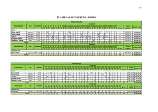 122




PLANILHAS DE INSERÇÃO - RÁDIO
 