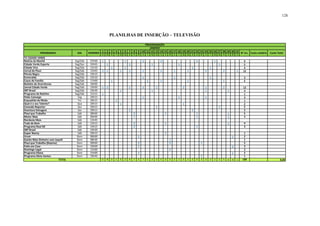 128




PLANILHAS DE INSERÇÃO – TELEVISÃO
 